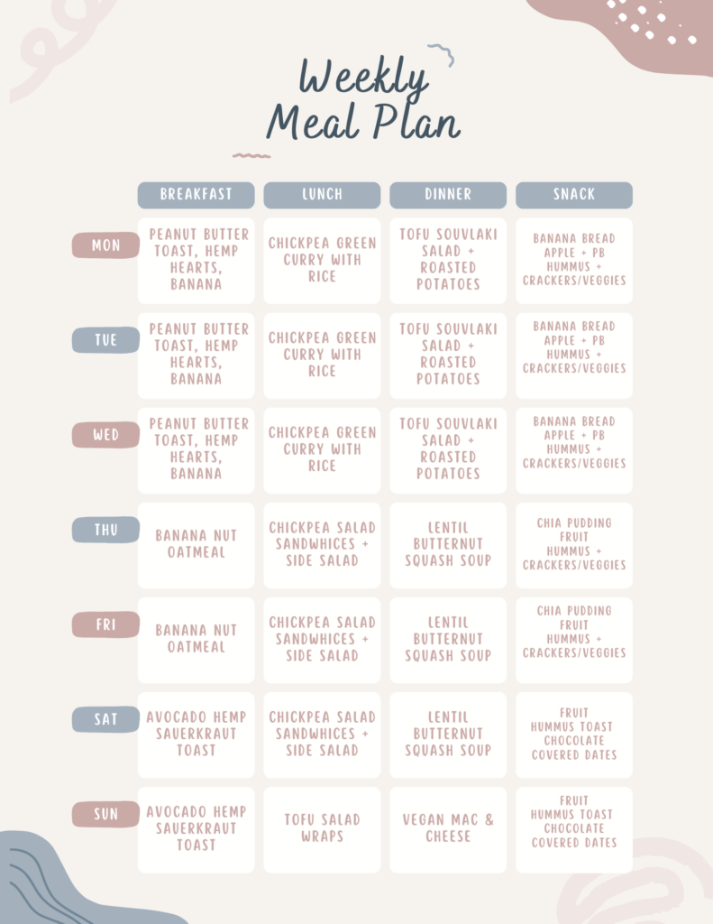 The Ultimate Guide to Vegan Meal Planning: Tips, Tricks, and Recipes